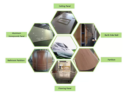꿀집 패널 (Honeycomb Panel) PUR PU 에포시 접착제 분사 기계